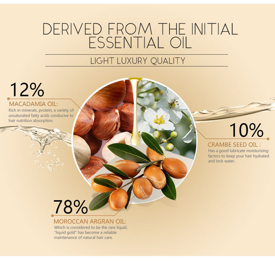 Laikou Moroccan Essential Oil